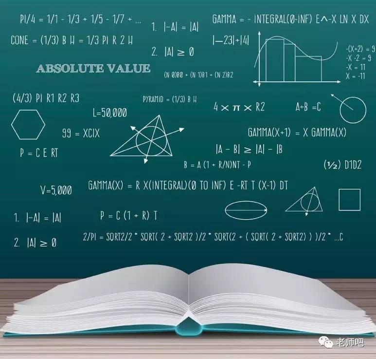 数学老师熬夜整理:基础知识顺口溜,竟让学生大