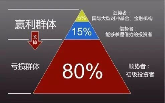 晋鹏论金：4.12现货教你什么叫顺势,借势,逆势.