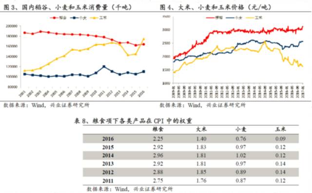 gdp算特殊类型吗_中国城市发展日报 三自贸区 上新 二三线城市房贷或收紧(3)