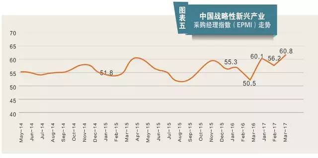 本国经济总量_经济发展图片(3)