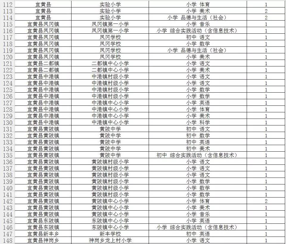 金溪县人口数量_金溪县地图(2)