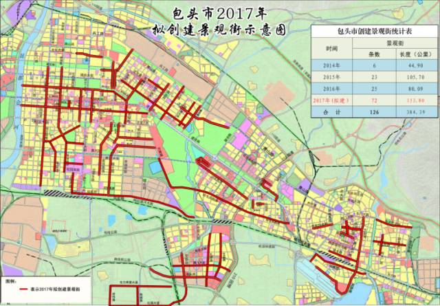 包头市区有多少人口_城区六大出入口打造 五彩鹿城