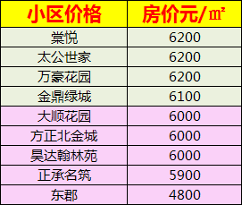 威信县2021全县收入gdp_2021年,威信县第一批两项贷款贷前公示