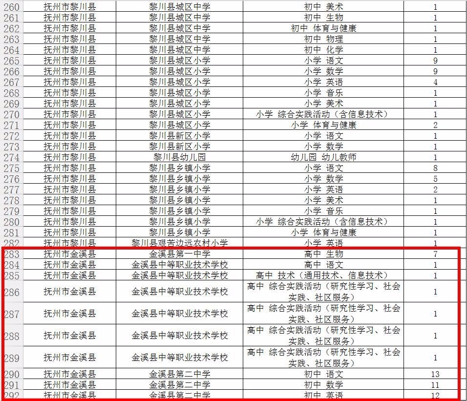 金溪县人口数量_金溪县地图