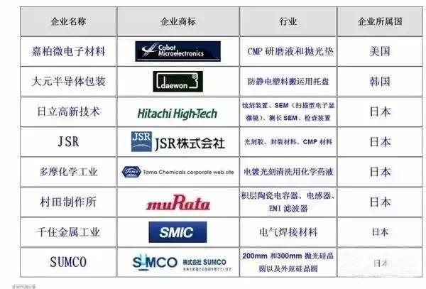 生产商GDP计算题_2014风景园林考研 前辈为学弟学妹打通消息