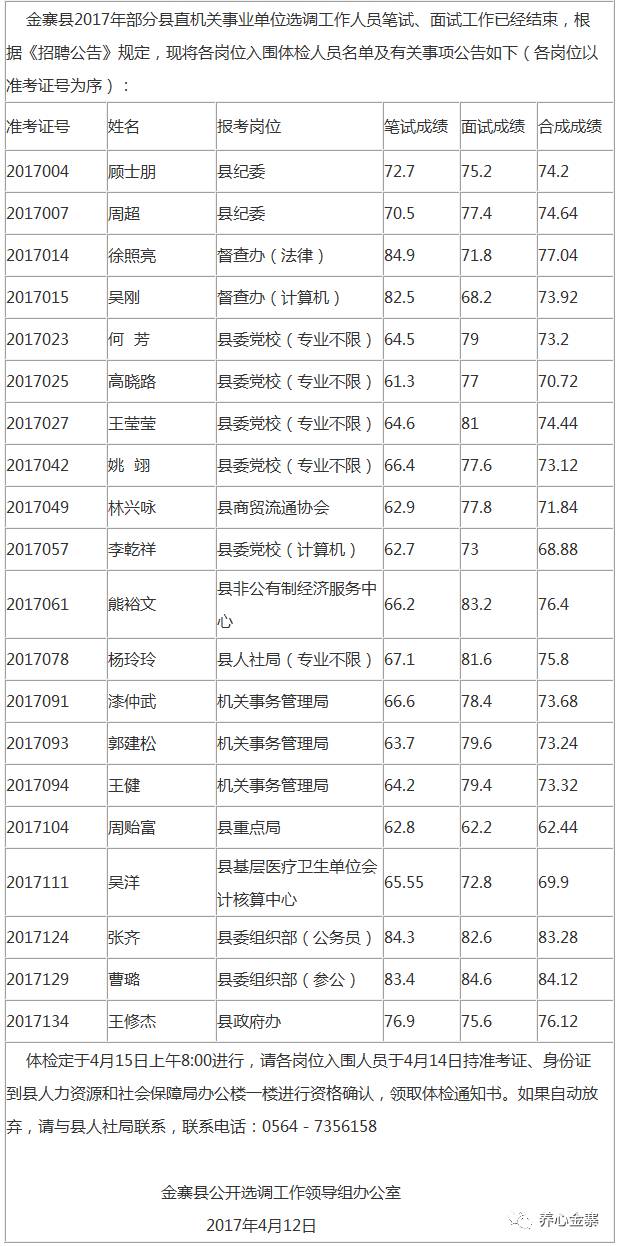 金寨县贫困人口收入_金寨县人口姓名张清(2)