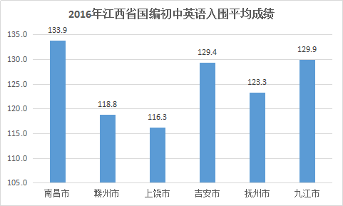 全疆各地市最新人口数_人口老龄化图片