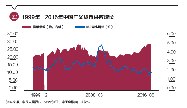 汇率对经济的影响_汇率变动的影响因素及其对经济的影响