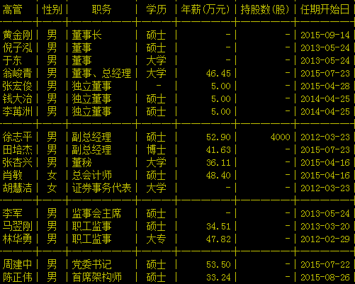 云赛智联