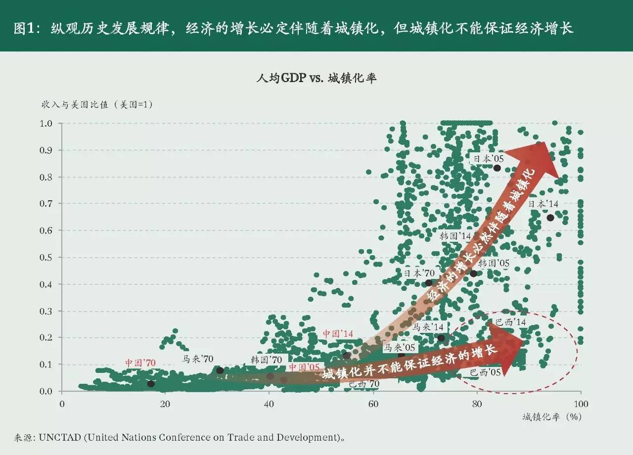 世界人口十大城市_世界人口最多的十大城市