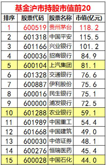 公募基金日报：CPI、PPI基本符合预期，暂无通胀担