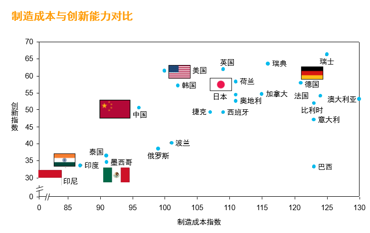 康保县gdp_康保县杨婷婷(3)