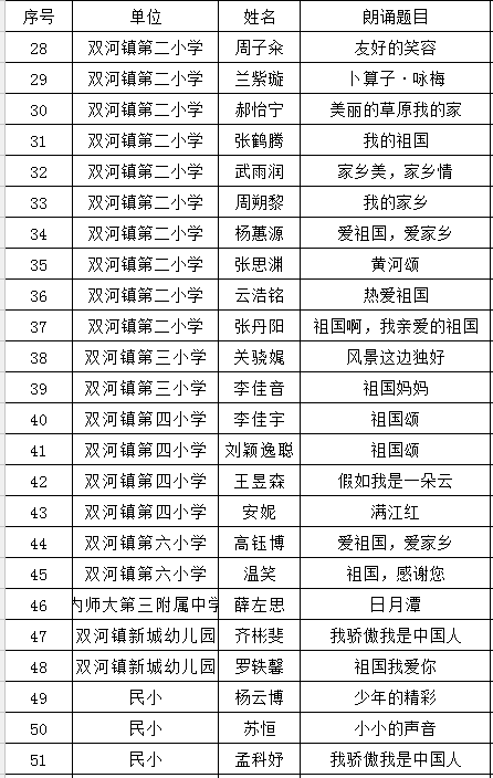 托克托县人口_4、托克托县——双河镇-呼和浩特周边10大绝美小镇 人少景美,回(3)