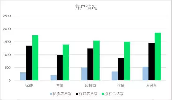 舟山人口统计_...2016年老年人口和老龄事业统计公报 杭州老年人口最多舟山老