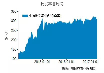 商水gdp_商水县的经济概况