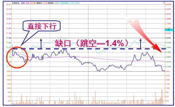 gdp对股市的影响因素_疫情对股市的影响图片(2)