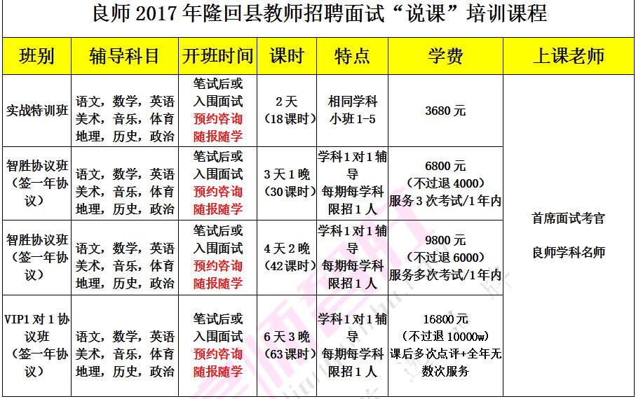 隆回县人口多少2021_隆回县2021年计划招考98名公务员,3月1日起网上报名(3)