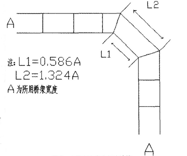 电缆桥架弯头制作方法图解