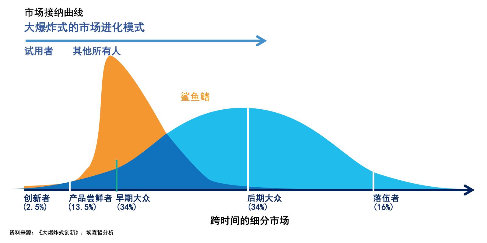 康保县gdp_康保县杨婷婷(3)