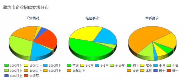 中美物价对比_中美收入及物价对比(2)