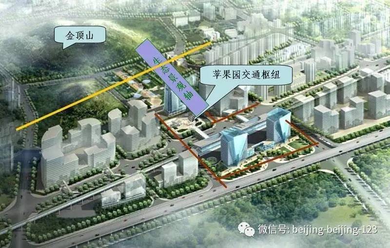 加快推进苹果园,北苑北综合交通枢纽建设,研究提出京唐城际铁路城市副