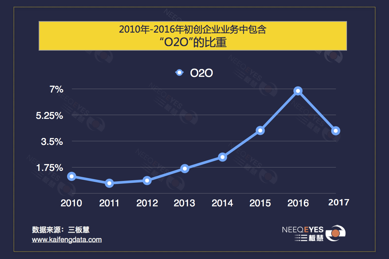 形容GDP增长的形容词_四川2017年GDP增长目标7.5 支持草根能人加入双创(2)