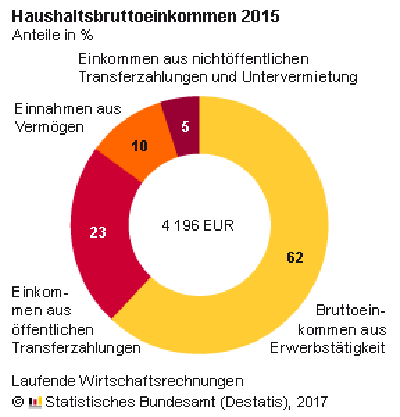 税收和gdp区别_鸡眼和跖疣的区别图(2)