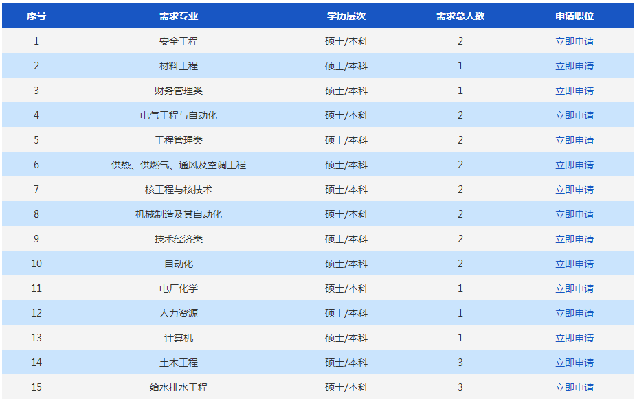 清原招聘_清原招聘信息(5)