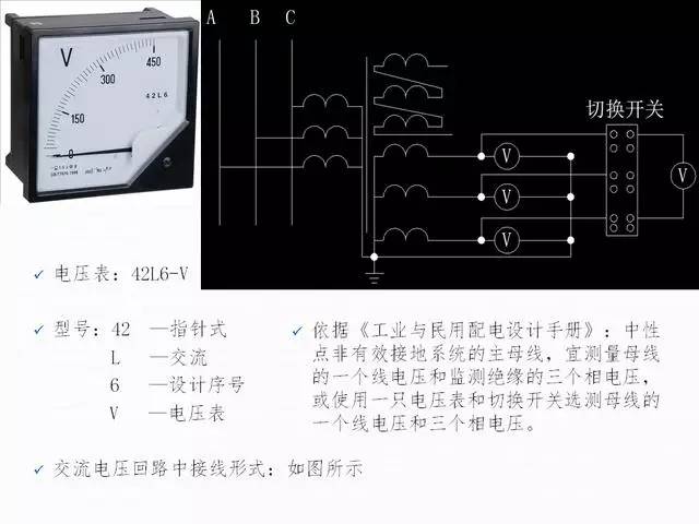 继电保护的基本原理是什么_继电保护原理结构图(2)