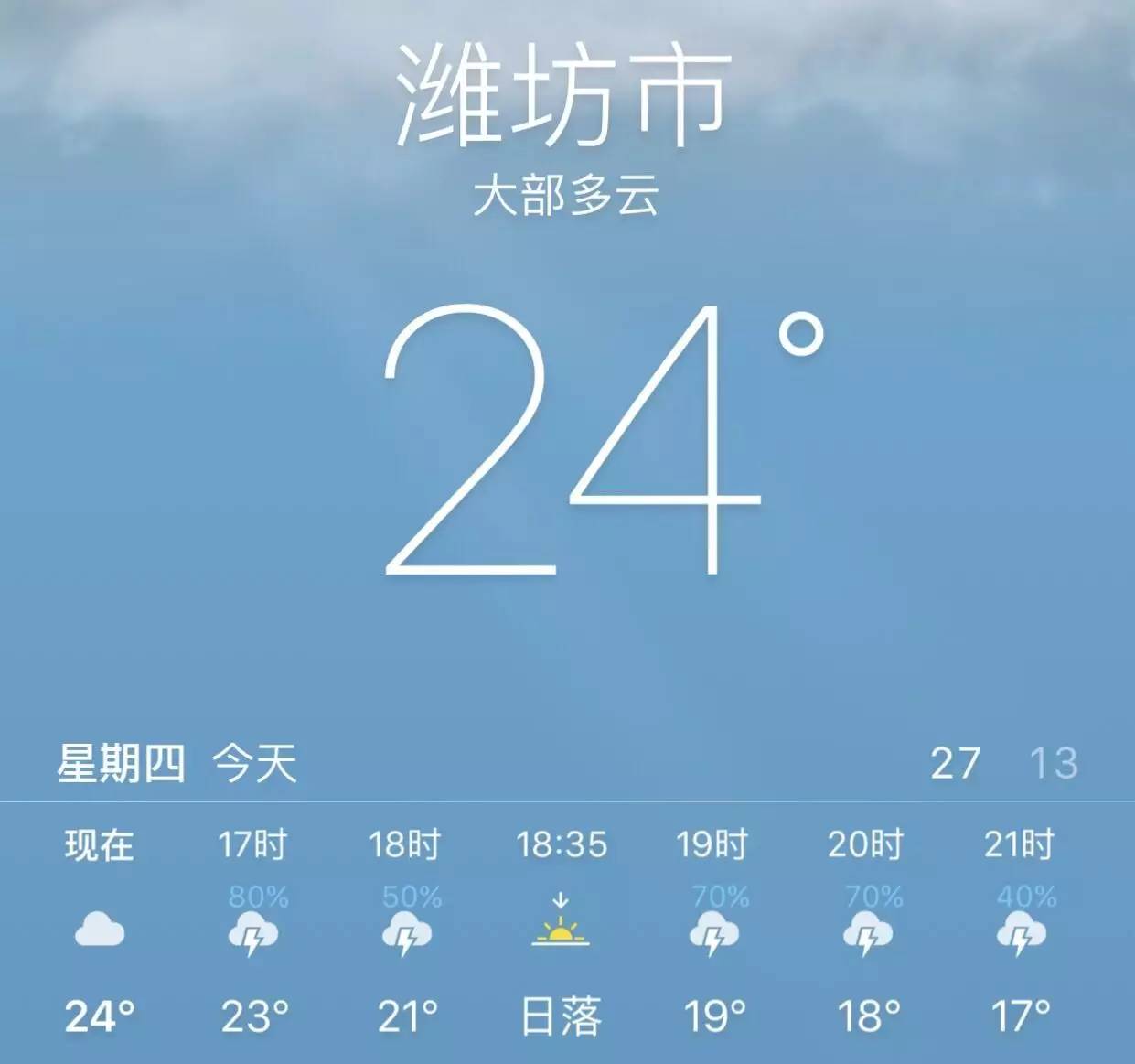 潍坊天气预报40天温度