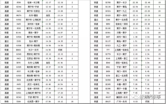 永州最新旅客列车时刻表出炉 将于4月16日起执行