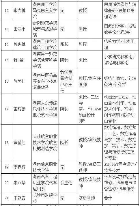 社区人口学校教学计划_人口学校教学计划