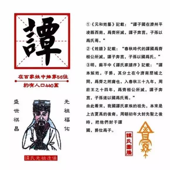 姓氏人口数_中国最新姓氏人口数目的排名-最新姓氏榜出炉 看看你的姓在全国(2)