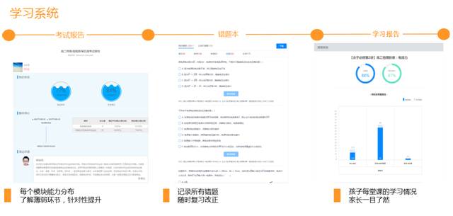 学而思在线入驻郑州,清北名师授课,50元10次课!