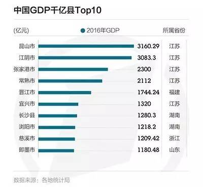 在哪里可以查看电脑gdp_今天起哈尔滨小学初中新生进行电脑随机分班