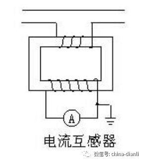 电流互感器的作用是什么?