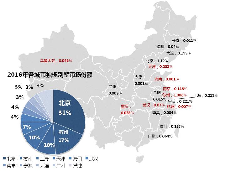 南京市常住人口_南京市人口密度分布图(2)