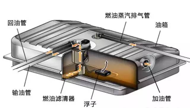 搜狐汽车_搜狐网