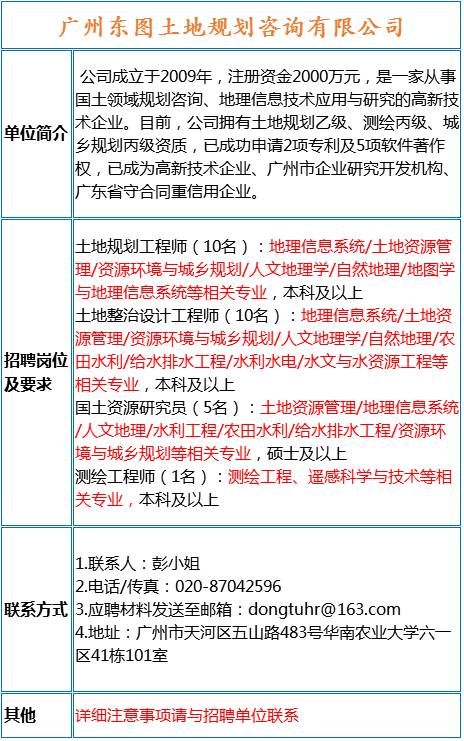 矿长招聘_年薪40万招矿长 合格的不多