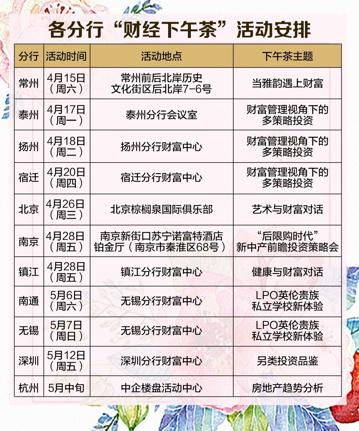 2018年江苏省第二季度经济总量_江苏省第二中医院图片(3)