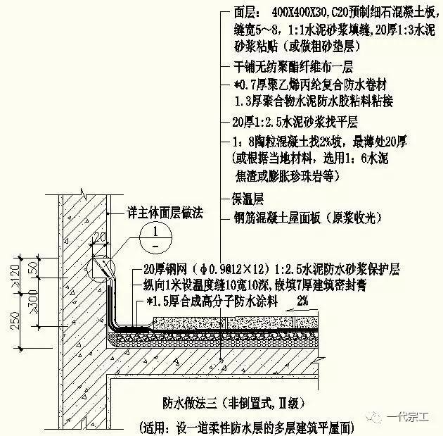 3,屋面防水做法三(非倒置式Ⅱ级,适用:设一道柔性防水多层建筑平屋面