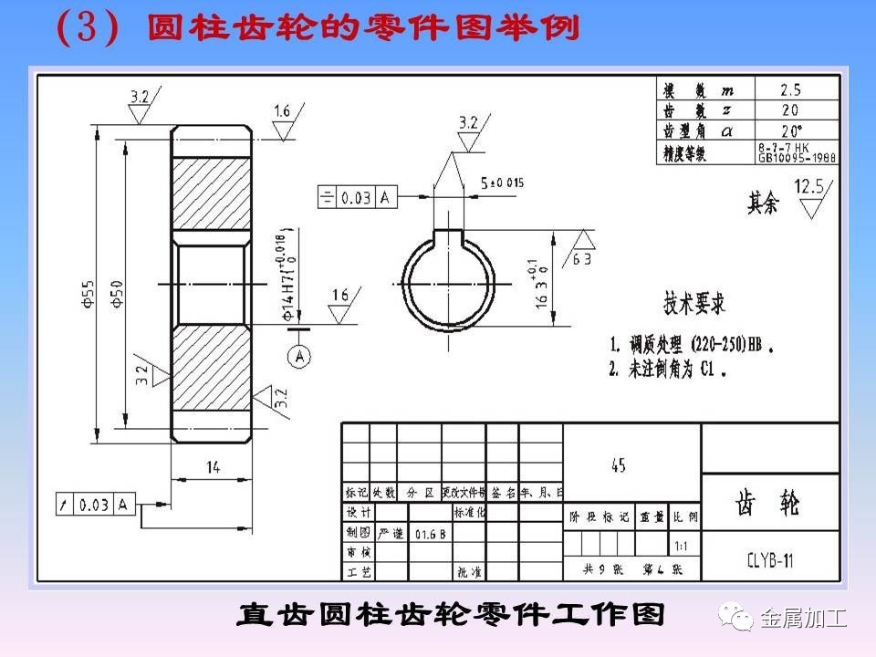 机械零件制图经典教程