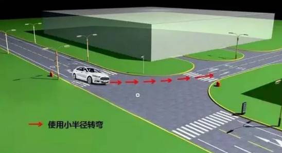 路口地面上都有这样的标线, 称为中心圈,中心点也设置在路口.