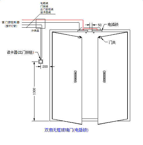 强磁什么原理开的单元门_电生磁是什么原理(2)