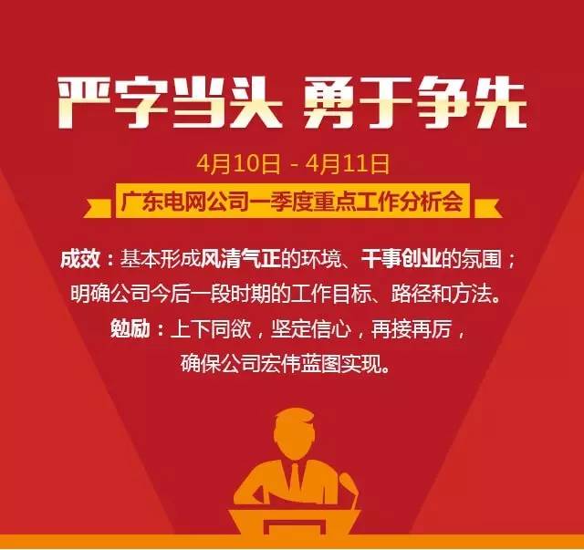 严字当头 勇于争先 | 广东电网公司一季度重点工作