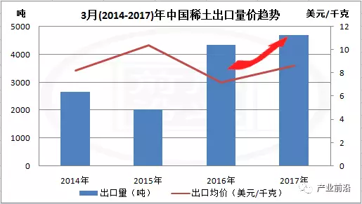 冰岛历年gdp产业产值统计_印度4至6月GDP同比跌23.9 成世界第二差 第一是美国(2)