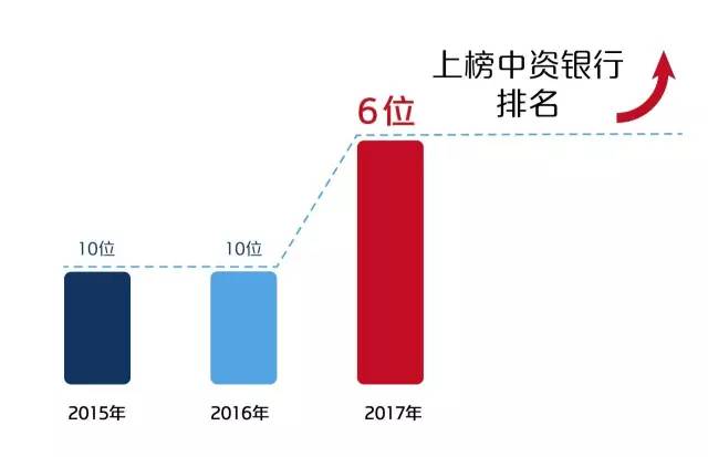 金湖人口_人信太子湾怎么样 人信太子湾和保利中央公馆哪个好 武汉安居客