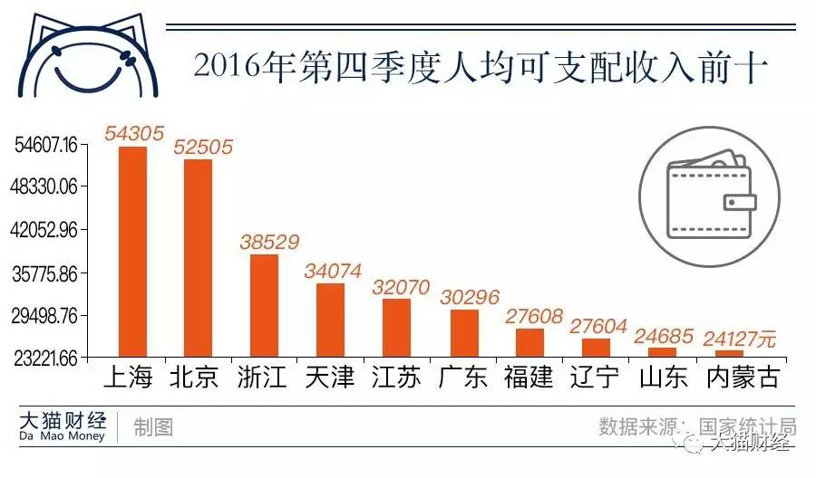 千亿级GDP大关跨越突破_长乐 抓项目促跨越,高质量发展阔步前行(3)