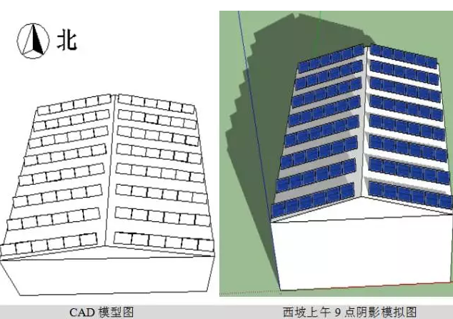 多种屋面坡度的光伏系统方阵间距计算方法