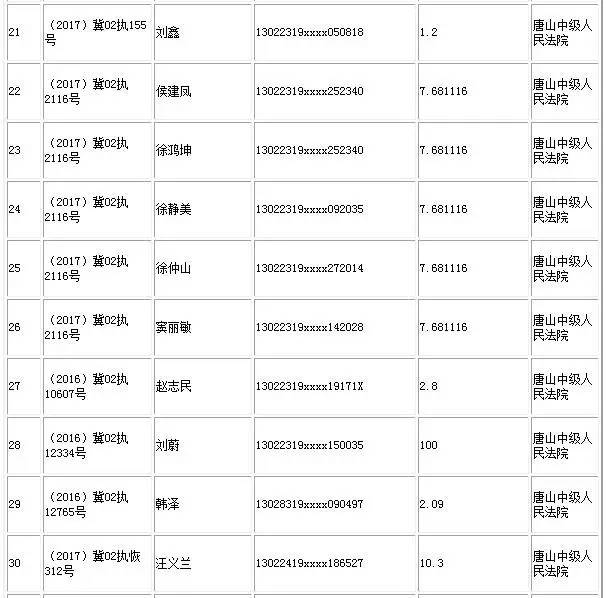 法姓人口_德国人到底有多爱香肠(2)